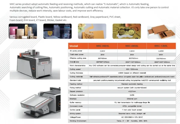 RUK MKC-L SERIES CUTTING MACHINE - Image 2