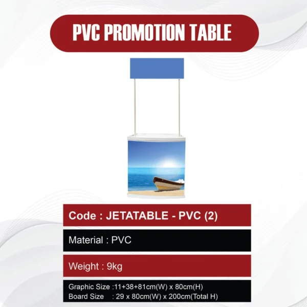 PVC Promotion Table