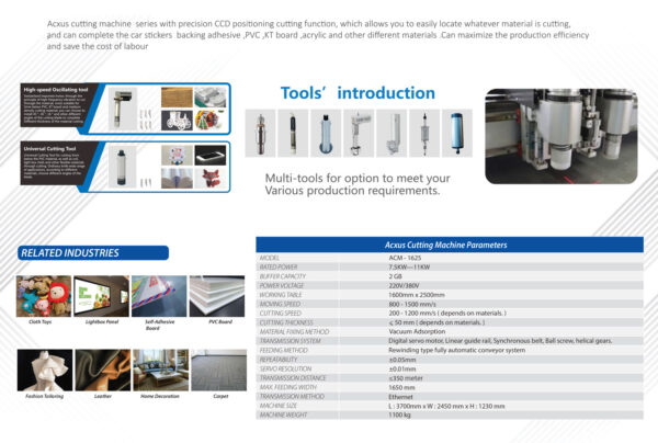 ACXUS Cutting Machine High Speed Digital Cutting System - Image 2