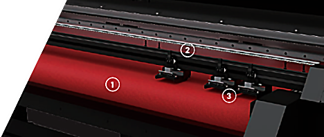 UV 3-Way Conveyor System